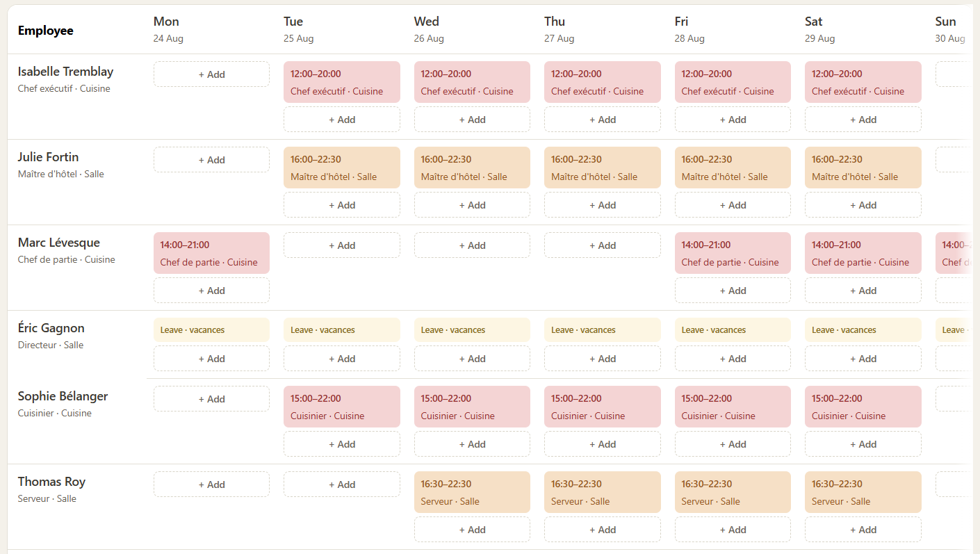 Daph weekly scheduling grid: one row per employee, one column per day, each shift colour-coded by sector, declared time off shown right in the grid.